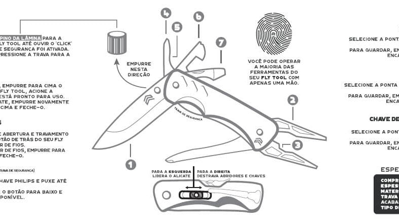 Conheça e saiba mais sobre o alicate cimo fly tool
