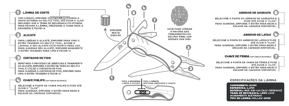 Conheça e saiba mais sobre o alicate cimo fly tool